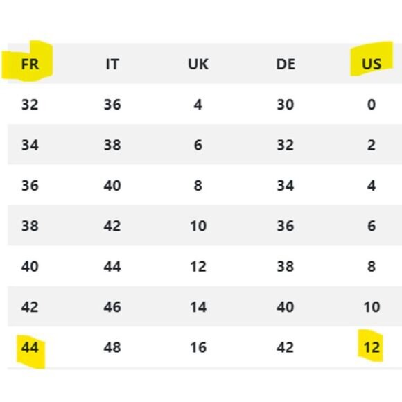 BALMAIN IVOIRE Paris Vintage Wool Pencil Skirt Sz 12 - Picture 8 of 8